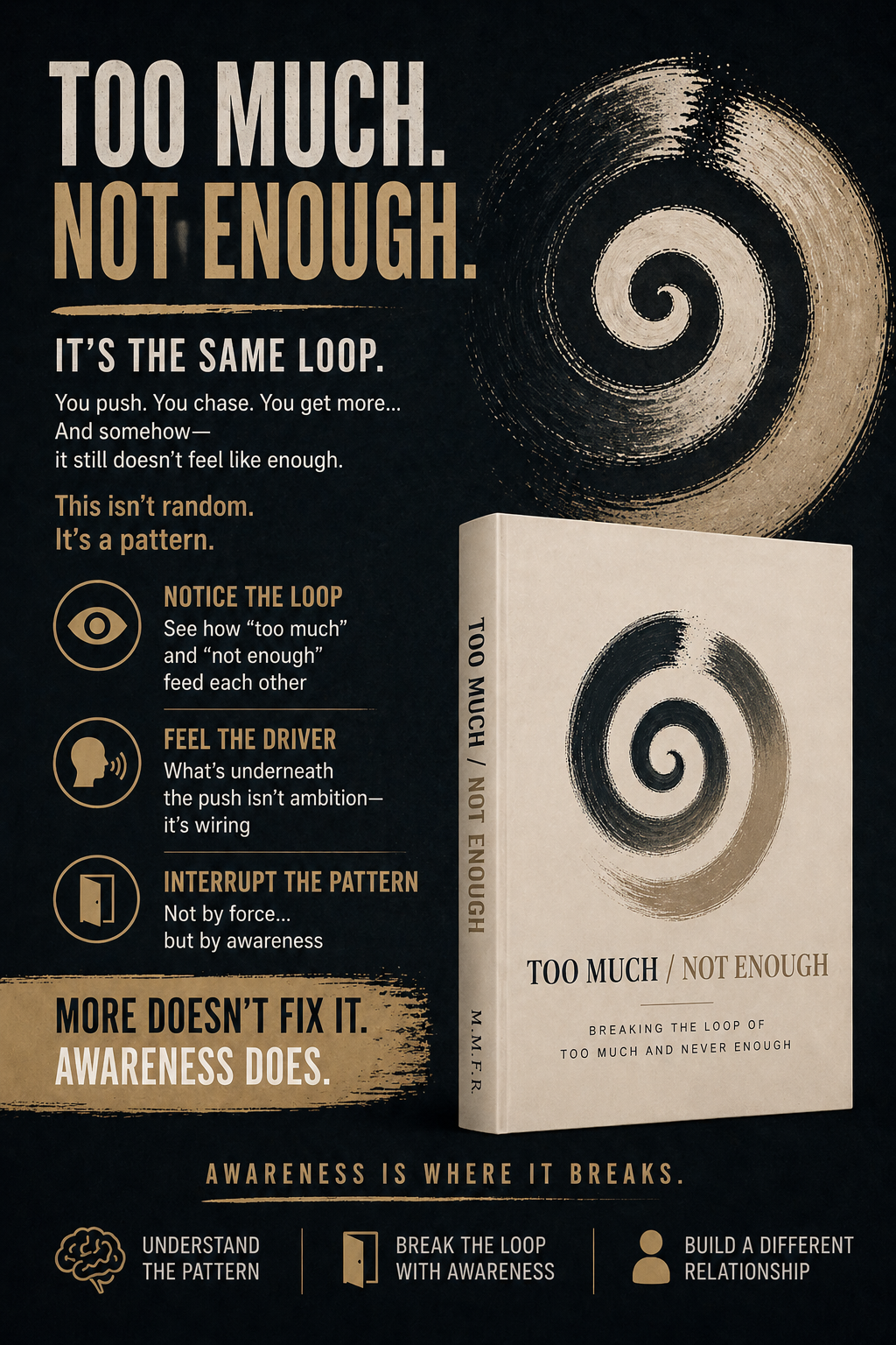 Too Much / Not Enough — Escaping the Loop